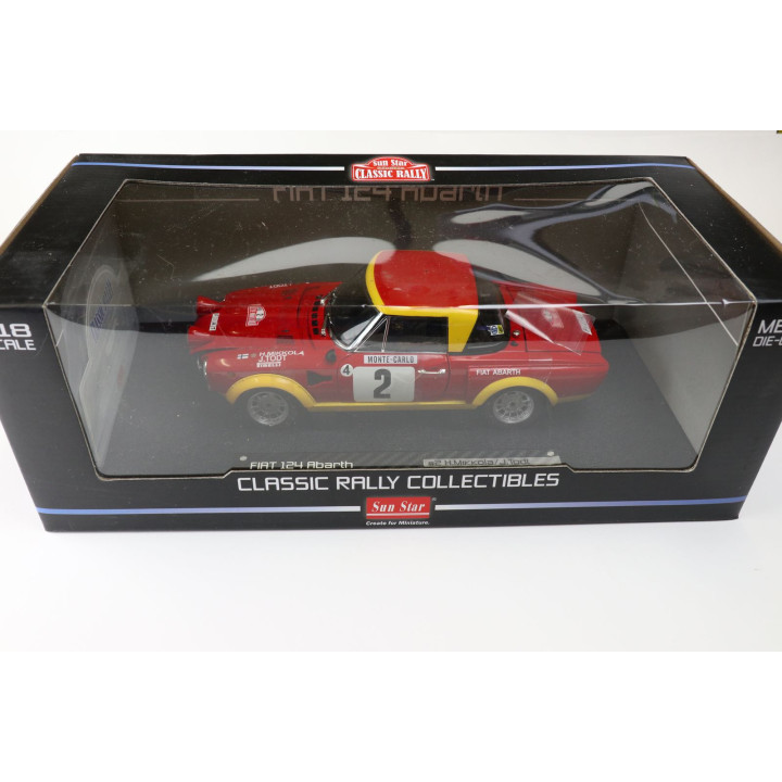 Fiat 124 Abarth – n2 H.Mikkola / Jean Todt – 2nd Rally Monte Carlo 1975